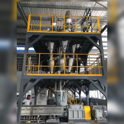 失重式多路喂料系統(tǒng)